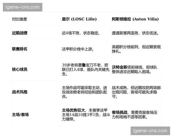 若维拉闯入欧联杯半决赛,第35轮对阵热刺比赛可能推迟一天 若维拉闯入欧联杯半决赛,第35轮对阵热刺比赛可能推迟一天